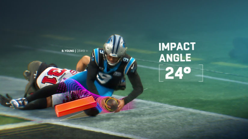 NFL Player Health & Safety